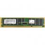 RAM DIMM DDR266 IBM (Samsung) 1Gb 200Pin PC2100 For pSeries p530 p630 p650(53P3228)