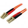 Кабель MRV Fiber Optic Cable LC To 2x LC MMF 62,5/125 Y Cable 100cm/1m(CA-MMY-LC/LC-1)