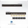 KVM Переключатель Aten 8-Port USB KVM Switch 8хPC 8xD-Sub From 2xUSB 1xD-Sub 2048x1536 2xUSB 1xHDB15 8xSPHD-15 1xRJ11 19" 1U(CS1708)