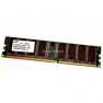 RAM DDR400 Samsung 1Gb PC3200(M368L2923BTM-CCC)