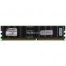RAM DDR266 Kingston 512Mb REG ECC PC2100(KVR266X72RC25L/512)