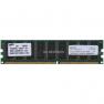 RAM DDR400 Samsung 256Mb ECC LP PC3200(M381L3223ETM-CC4)