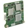 Сетевой Адаптер HP (Qlogic) QMH8242 2x10Гбит/сек Dual Port FlexFabric 10g Converged Network Adapter HBA(613434-B21)