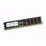 RAM DDR266 Infineon 512Mb REG ECC LP PC2100(HYS72D64500GR-7)