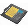 Аккумуляторная батарея IBM-Lenovo 14,4v 2600mAh 37,4Wh для ThinkPad SL300(42T4560)