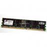 RAM DDR333 Kingston 512Mb REG ECC PC2700(KVR333S4R25/512I)