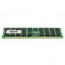 RAM DDR333 Super Talent 1Gb ECC PC2700(D27EB1GW)