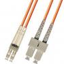 Кабель IBM Fiber Optic Cable LC(M)-SC(F) 2m(12R9321)